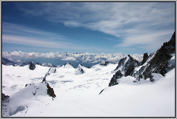 On top of Mont Blanc